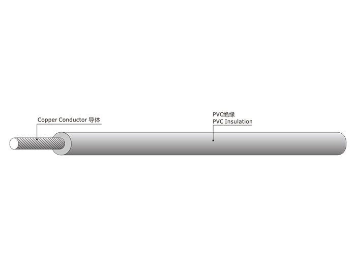 60227IEC 02RV