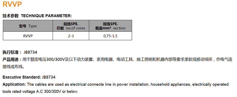 RVVP(图1)