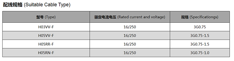 VDE&TUV电源插头1(图1)